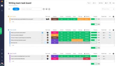 b2b business software