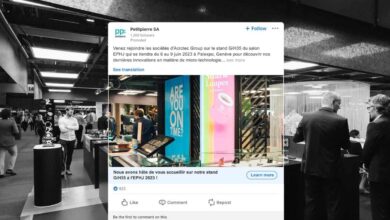 b2b digital marketing